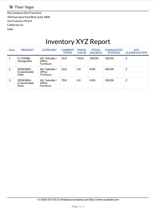 xyz